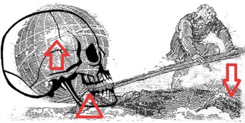 Historical skull engraving with a lever and red arrows.