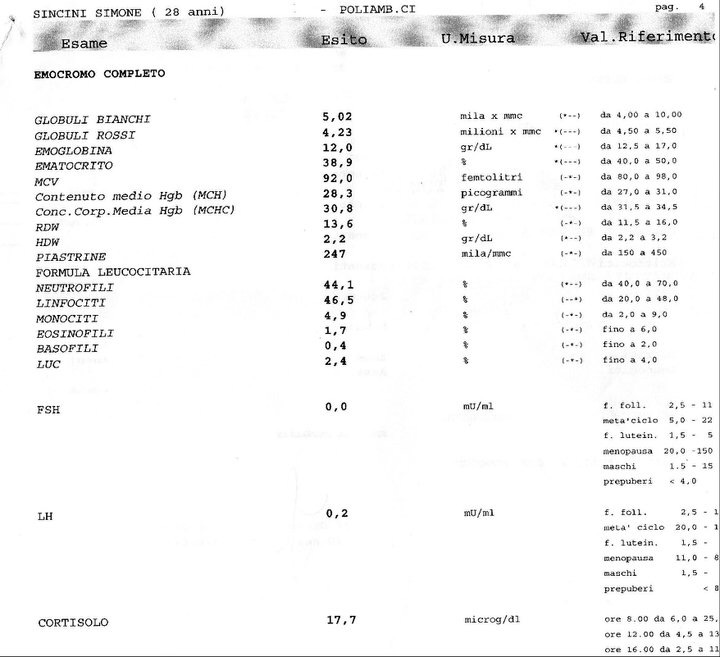 Italian laboratory report, page 4, with results and reference values.