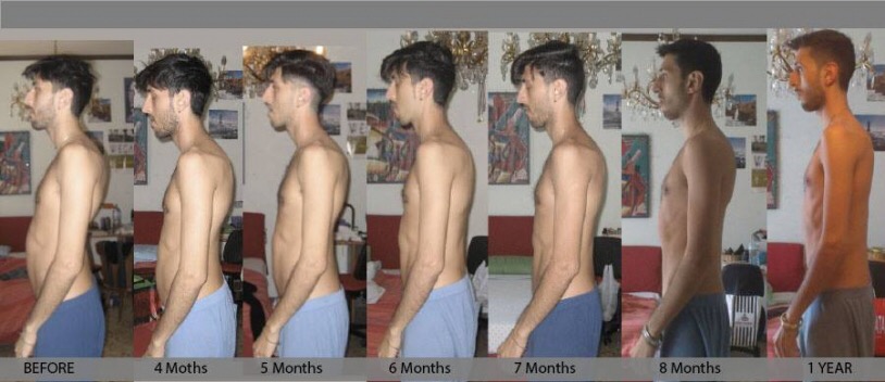 Seven photographs of a man in profile with the original time captions.